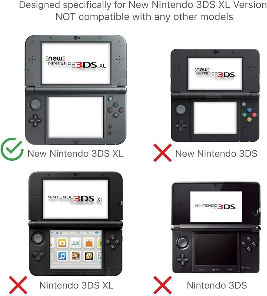 Comparison of New Nintendo 3DS XL and other models on a white background