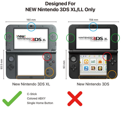 Comparison chart of New Nintendo 3DS XL and New Nintendo 3DS with dimensions and features highlighted.
